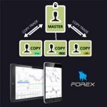 COPY TRADE FOREX coupons and promo codes