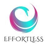 Effortless coupons and promo codes