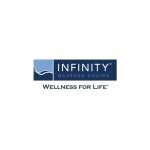 Infinity Massage Chairs coupons and promo codes