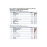 Just Lawnmowers coupons and promo codes
