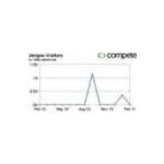 Kitty Planet coupons and promo codes