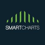 SmartCharts coupons and promo codes