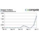 Thenibblegourmetmarket.com coupons and promo codes