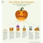 Shop.thepurebar.com coupons and promo codes