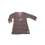 The Red Balloon coupons and promo codes