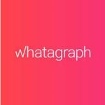 Whatagraph coupons and promo codes