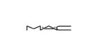 MAC Cosmetics
